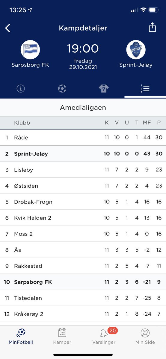 10-0-0 ⚽️ I morgen venter nye utfordringer mot <a href="/SarpsborgFK/">Sarpsborg FK</a> 🙏🏻