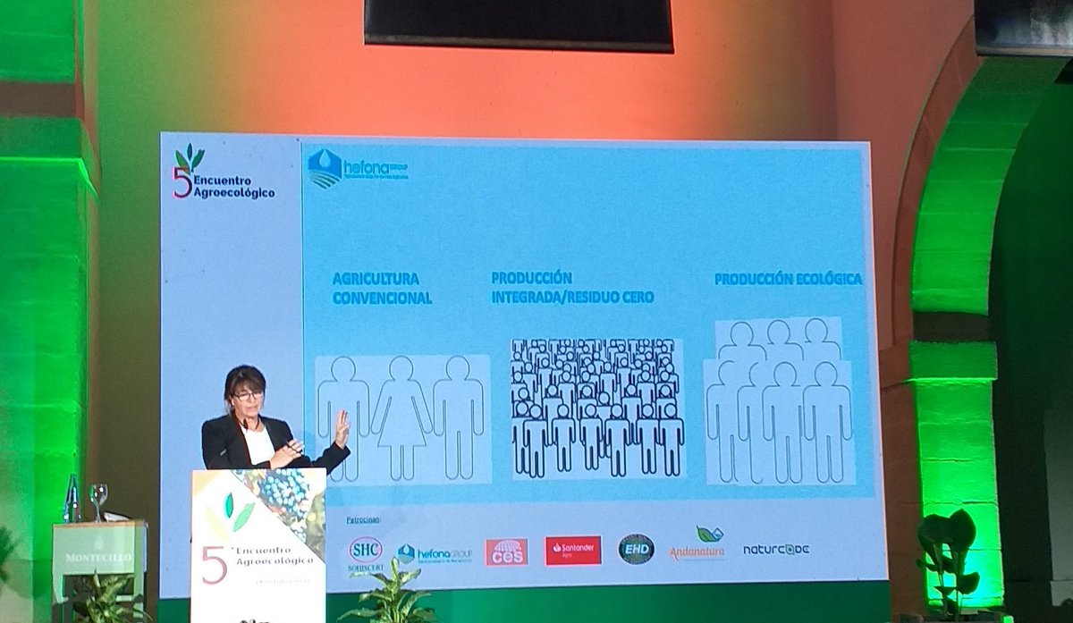 Turno para Inmaculada Daza directora comercial y de marketing de <a href="/HEFONAGROUP/">HEFONAGROUP ,S.L</a> 

👉Innovacion en Nutricion Vegetal Ecologica

#EncuentroAgroecologico #ECAFRUITS