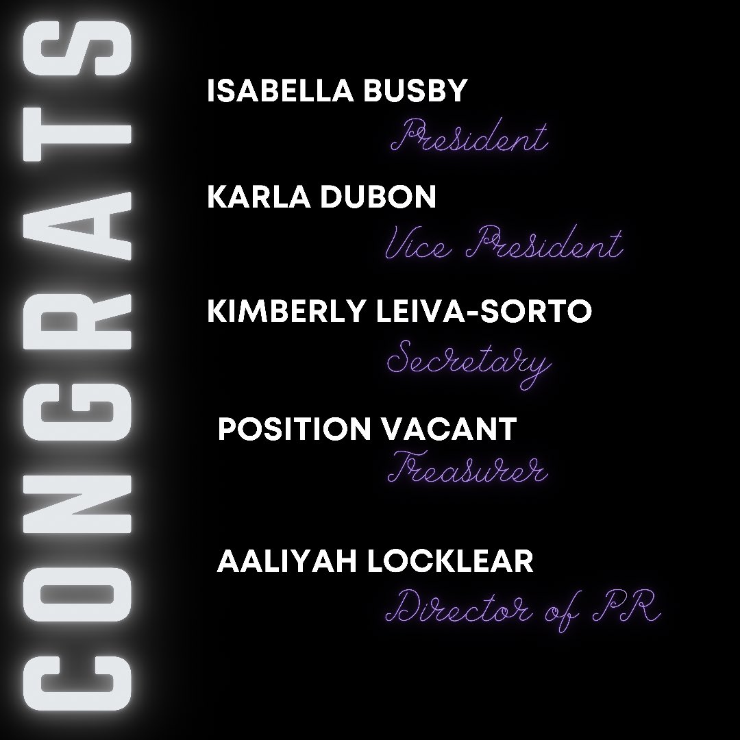 Congratulations Junior Class Officers <a href="/SGHS_2023/">Titan C/O 2023 Student Council</a>
