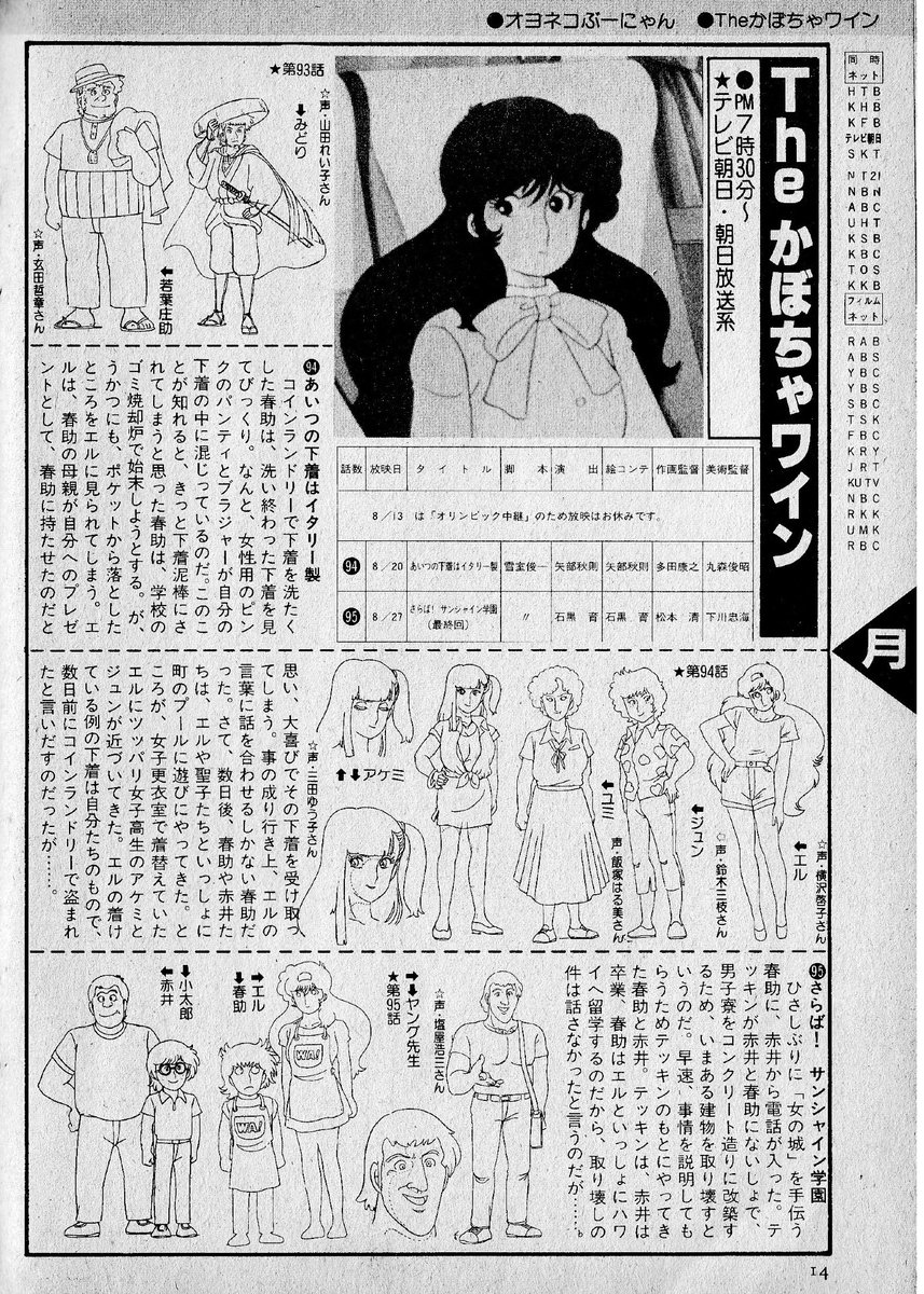 A List Of Aoinagagutsu S Photographs And Videos Whotwi Graphical Twitter Analysis