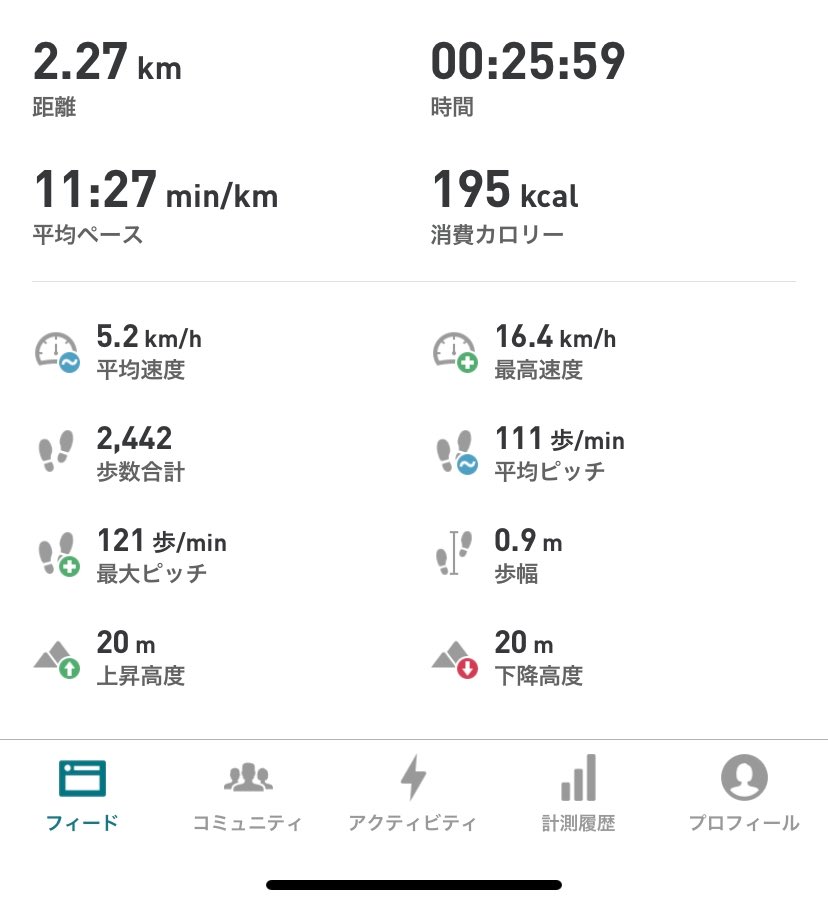 fuuuu_diet's tweet photo. 2021.10.28Day.31🌙*ﾟ
今日は帰り遅くなってしまってウォーキングのみ👣
トレーニング出来てないかわりに、ちゃんとお風呂つかってマッサージもしっかりする!! https://t.co/mVC5nRDQHh