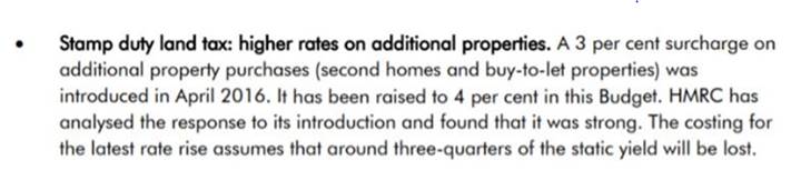 A stray par spotted in the OBR report yesterday: stamp duty hike looming? It's been costed and HMRC are keen. Looks like it was withdrawn at the last minute. See my story today in The Times (but not online sadly). #Budget2021
