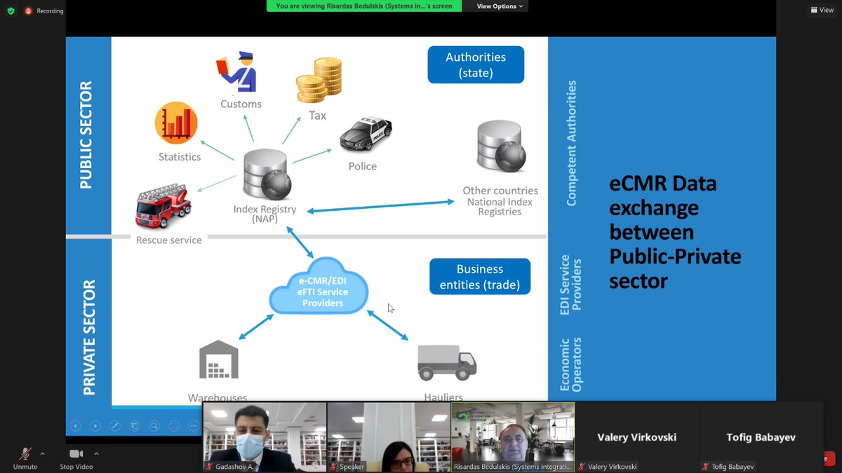 iqtisadiislahat's tweet image. #Azexport.az internet portalı “Şərq-Qərb #nəqliyyat dəhlizində #logistika, #idarəetmə və istismar problemləri” adlı #beynəlxalq konfransda iştirakçılara təqdim olunub.
ƏTRAFLI: bit.ly/3mm3wpI
#Azerbaijan #EconomicReforms #trade Azexport.az