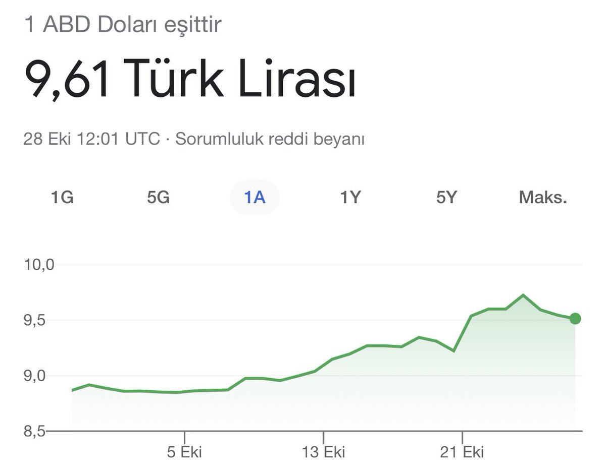 NGencerAltnsk's tweet photo. Kimseyi konuşturmaya gelmiyor. #MerkezBankasıBaşkanı faiz indirimini enflasyonu düşürmek için yapmıştı bugün ise enflasyon tahminini %18 üzeri bekliyor.Attığımız taş kafamıza geldi yine https://t.co/PSUMihfzq3