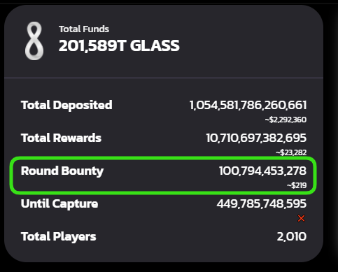 OurGlass.io tweet media