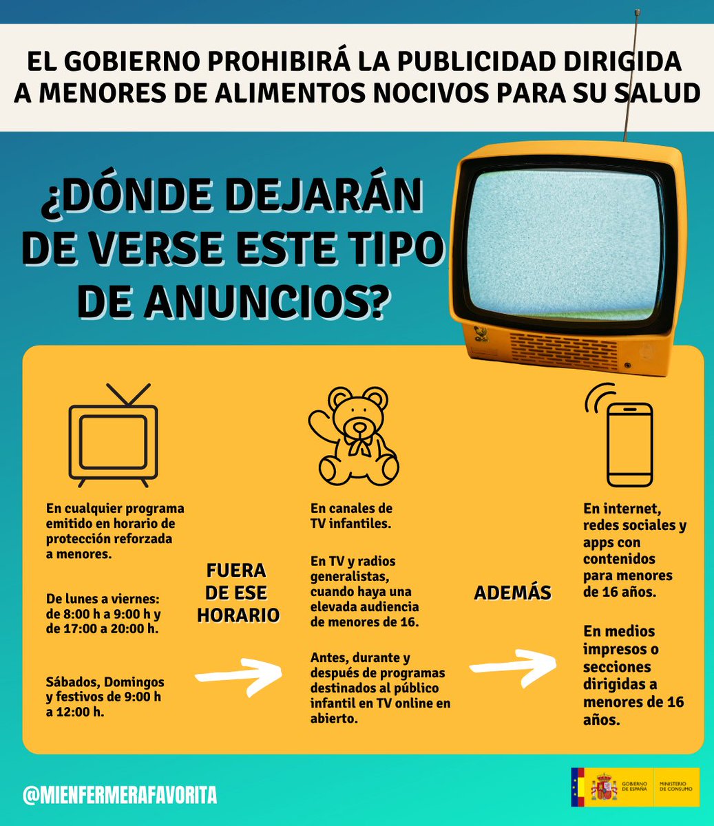 El Ministerio de Consumo  ha anunciado este jueves la prohibición de la publicidad dirigida al publico infantil y adolescente de dulces, galletas, helados, bebidas calóricas y resto de productos alimenticios ricos en azúcares y grasas considerados nocivos para la salud por la OMS