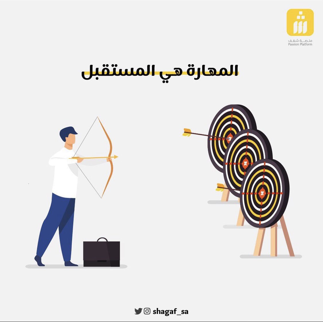 shaghf_sa's tweet photo. بدون ممارسة صعب تتطور وتكسب خبرة في التعامل مع العملاء ، عشان كذا انت تحتاج تبدأ تجربتك الخاصة الان مع #منصة_شغف ✨ https://t.co/YPtLv1hWLk