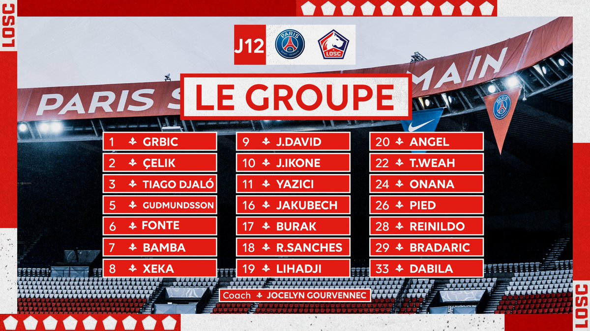 losclive's tweet photo. 👥 Le groupe lillois pour le déplacement au Parc des Princes 👊

#PSGLOSC https://t.co/RAl08ORTc1