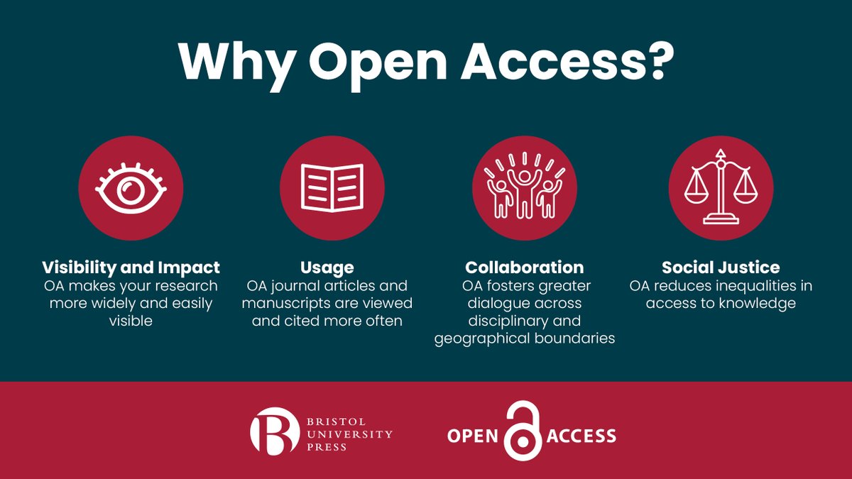 It's #OA week, so take a look at this infographic we've made about our commitment to #OpenAccess. #OABooks #OpenScience #SocialSciences #OAWeek
bristoluniversitypress.co.uk/asset/10403/op…