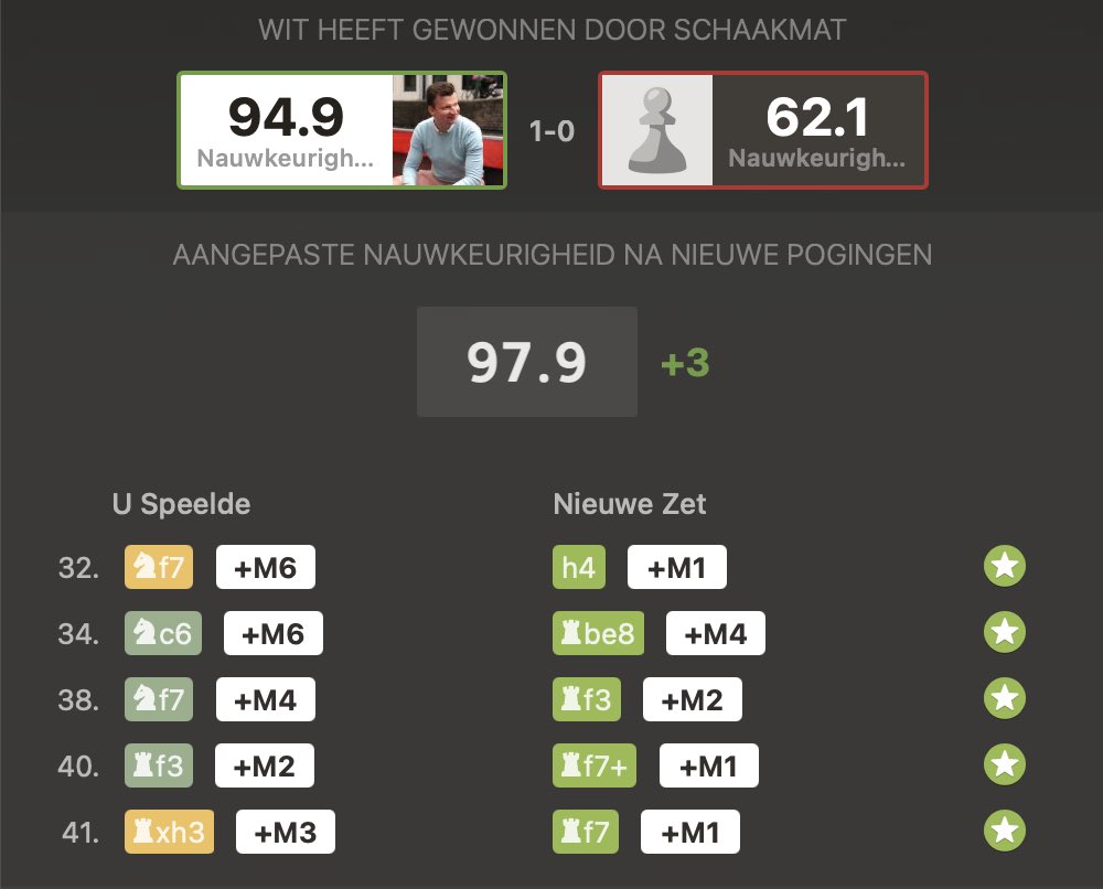 rgabo's tweet image. I should work on my endgame 😎