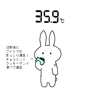 検温のとき「あれ?」って言われて計り直されて35.9℃でしたが無事ワクチン二回目接種できました 