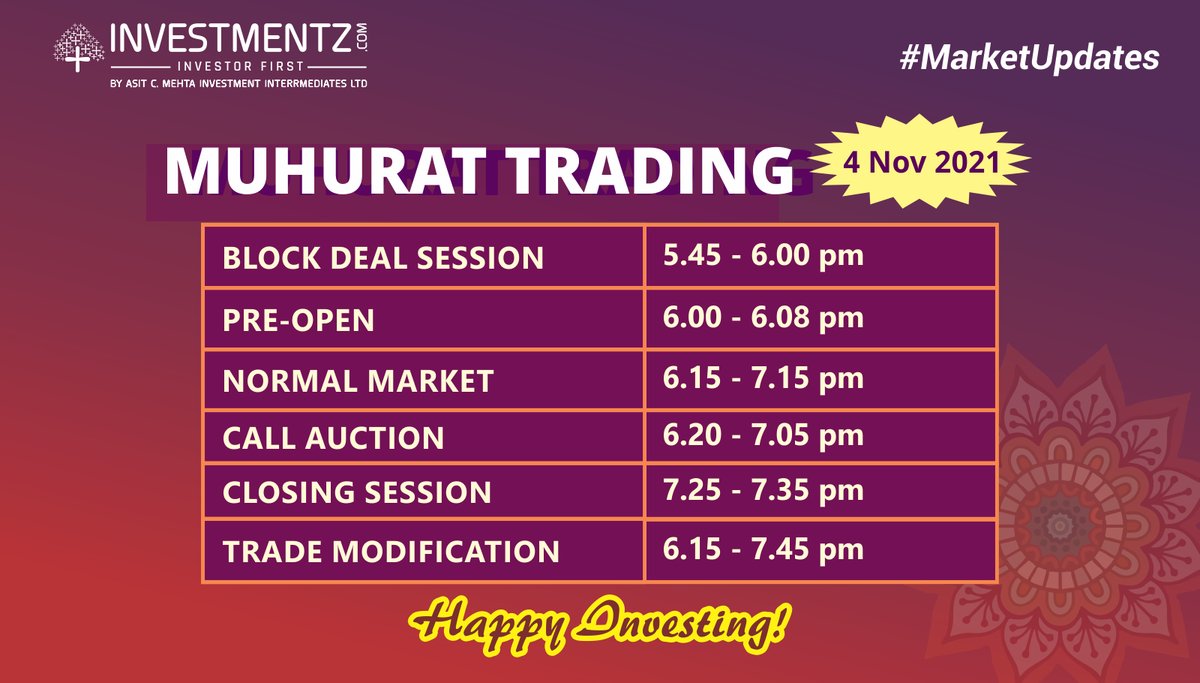 Get_Investmentz's tweet photo. As Diwali marks the beginning of the New Year, it is believed that Muhurat trading brings in wealth and prosperity throughout the year.
#Diwali2021 #Muharattrading #Samvat #VikramSamvat #1hourtrading #StocksTobuy #StockMarket #Traders #Stocks #IPO #MarketTrade #Marketupdates #FYI https://t.co/Iws0n2tE6S