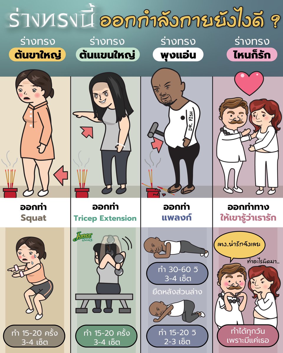 ใครมีร่างทรงนี้อยู่ วันนี้ลุงเอาวิธีปราบมาให้แล้วครับ #ร่างทรง #ออกกําลังกาย