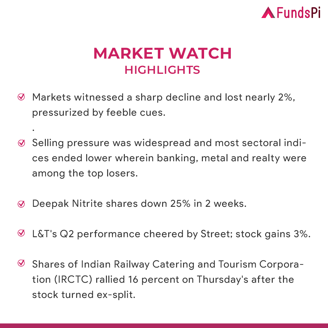 fundspiIndia's tweet image. Market Watch 
28 Oct 2021
Sensex was down 1,158.63 points or 1.89% at 59,984.70, and the Nifty was down 353.70 points or 1.94% at 17,857.30

Invest in Mutual Funds
fundspi.com

#asahiindia #IWML #Bliss #ABB #ADANIENT #PNB #Bankofbaroda #statebankofindia #irctcshare