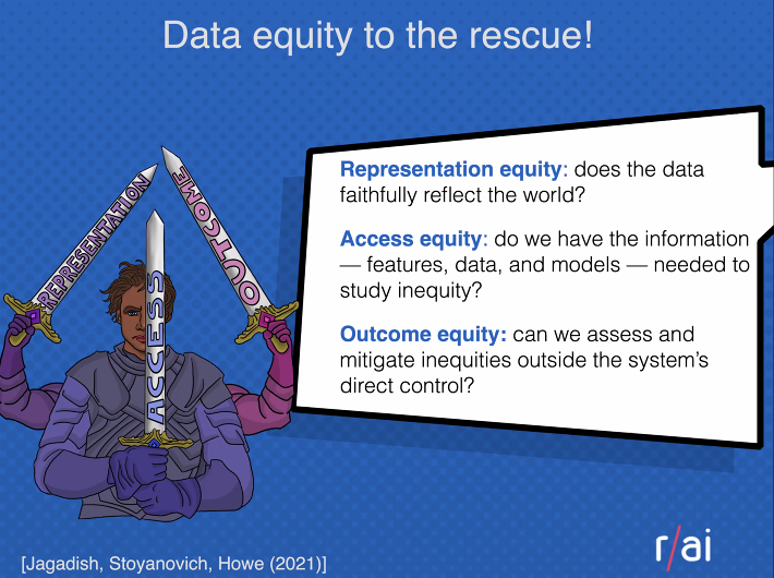 NoraYoussef's tweet image. A stunning keynote by Julia Stoyanovich @iswc_conf #ISWC2021
Bias in computer systems vs. data equity swords.