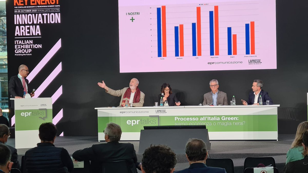 🆕 Al 'Processo per L'Italia green', <a href="/MarcoCodognola/">MARCO</a> difende le bestpractice oggi a disposizione per risparmiare C02 e tutelare le risorse naturali '<a href="/Itelyum/">Itelyum</a> lavora per incrementare gli indici di circolarità in diverse filiere attraverso tecnologia, ricerca e sviluppo' #eprtalks