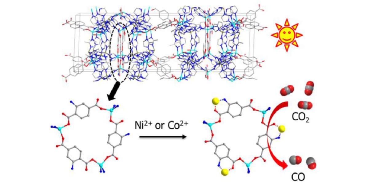ChinChemLett's tweet image. Anchoring metal #ions in #amine-functionalized boron #imidazolate #framework for #photocatalytic reduction of #CO2. @Photocat_papers @photocatnews @ELSchemistry 
Read it: sciencedirect.com/science/articl…