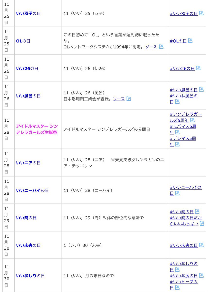 全てのお絵描き垢の皆様へ
今年も１１月がやってきます