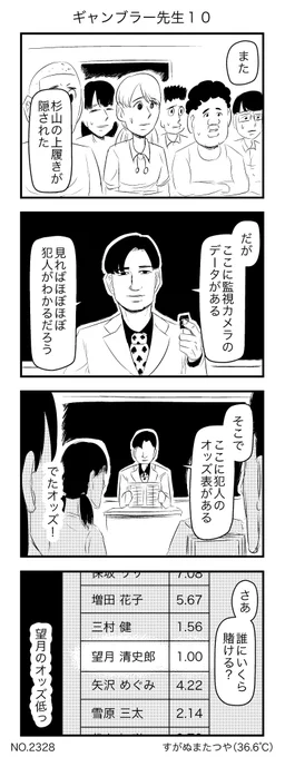 ギャンブラー先生10 