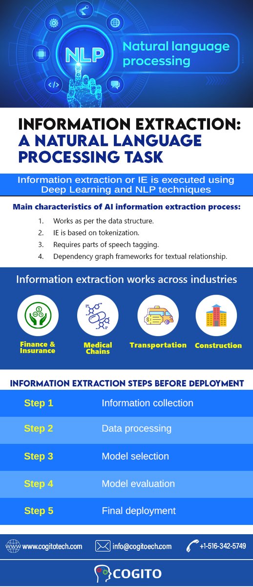 cogitotech's tweet image. Information extraction in NLP training datasets works to ascertain the type of data available. bit.ly/2XW8Dnm
#InformationExtraction #NLP #MachineLearningDatasets