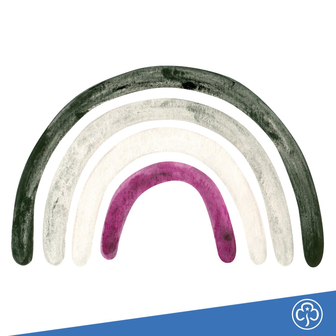 Girlguiding's tweet image. This week is #AceWeek - a time to raise awareness and understanding of the asexual community. So here’s a shout-out to all of our asexual volunteers and members – thank you for everything you do in Girlguiding.