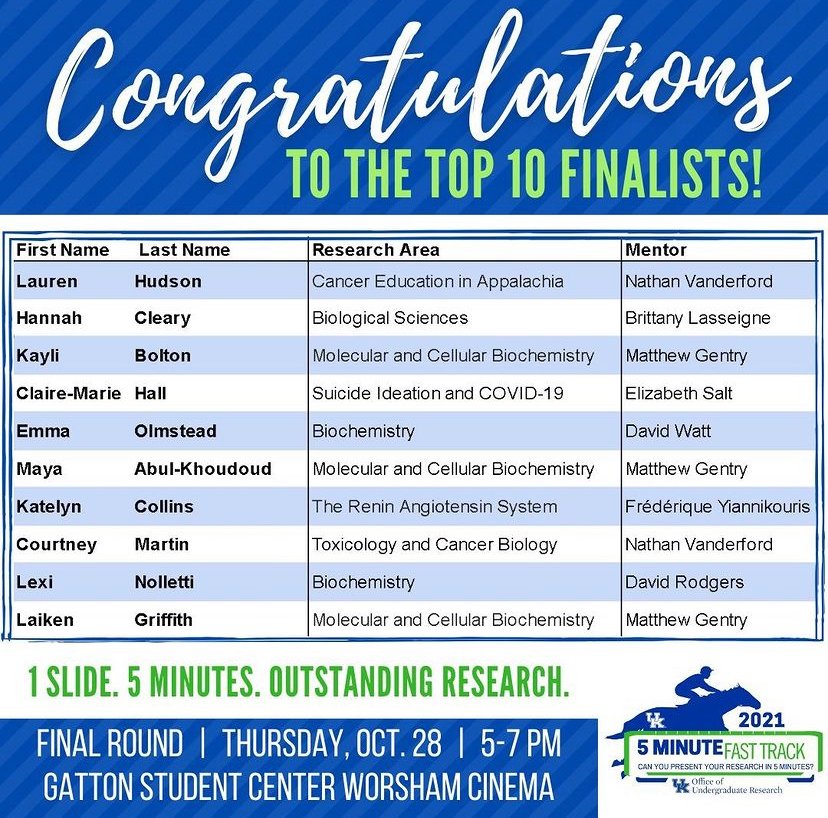 Us at Transformative Learning are rooting for you guys, Maya and Courtney! We are proud to call you part of our family. Good Luck! 💙🐾