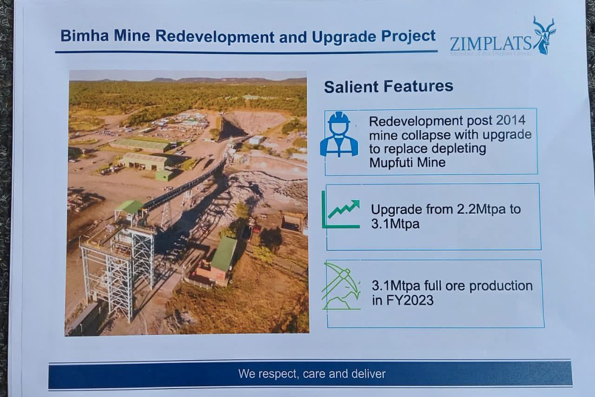 See detailed photos of presentation on Zimplats 1.4 billion expansion drive. 1/3