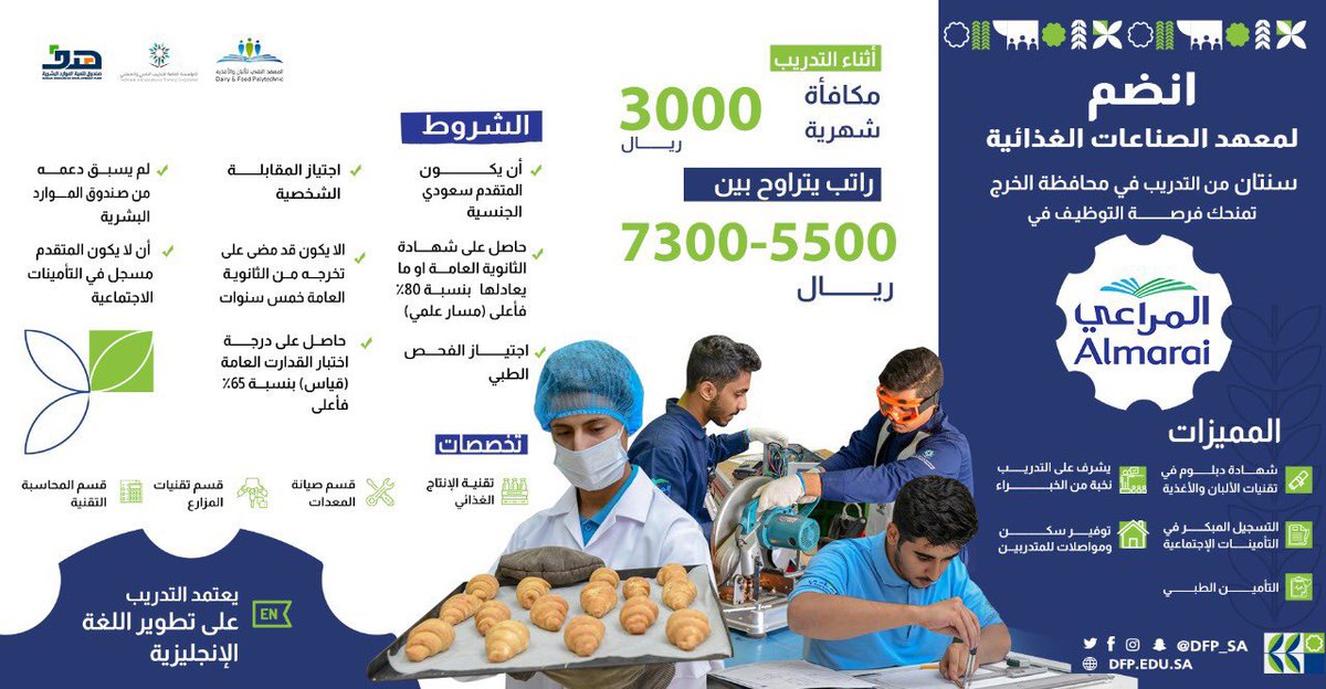 wdeftksa's tweet photo. ⭕️ ~ تدريب ثم توظيف براتب 7300 ريال:

المعهد التقني للألبان يعلن بدء التسجيل ببرنامج #تدريب_منتهي_بالتوظيف بالتعاون مع شركة المراعي

المميزات:
- شهادة دبلوم.
- التسجيل المبكر في التأمينات.
- التأمين الطبي.
- توفير سكن ومواصلات
- والمزيد.

تسجيل (https://t.co/5rBEOP08FL)

-
#وظائف https://t.co/dk7zUqzs0P
