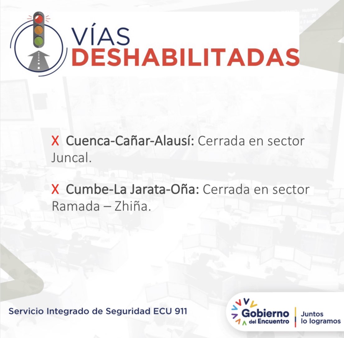 #VíasECU911 | El informe actualizado de las vías en #Azuay y #Cañar a su disposición. 

Mantenga todos sus documentos habilitantes en regla y evite sanciones.