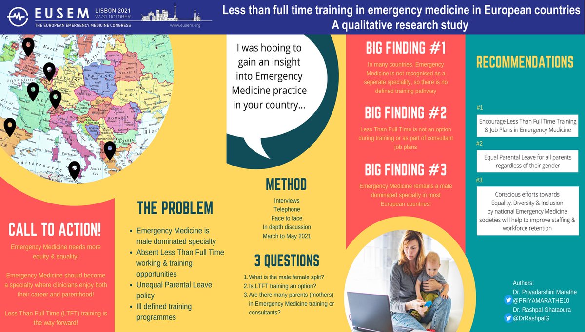 Rashpal (@drrashpalg) on Twitter photo <a href="/PRIYAMARATHE10/">Dr. Priyadarshini Marathe</a> and I explored the training pathways for Emergency Physicians around Europe.
*The result?*
Most countries don't have one, they don't prioritise diversity and so women suffer from getting posts.
*The solution?*
Let's promote less than full time work!
#EUSEM2021 <a href="/PRIYAMARATHE10/">Dr. Priyadarshini Marathe</a> and I explored the training pathways for Emergency Physicians around Europe.
*The result?*
Most countries don't have one, they don't prioritise diversity and so women suffer from getting posts.
*The solution?*
Let's promote less than full time work!
#EUSEM2021