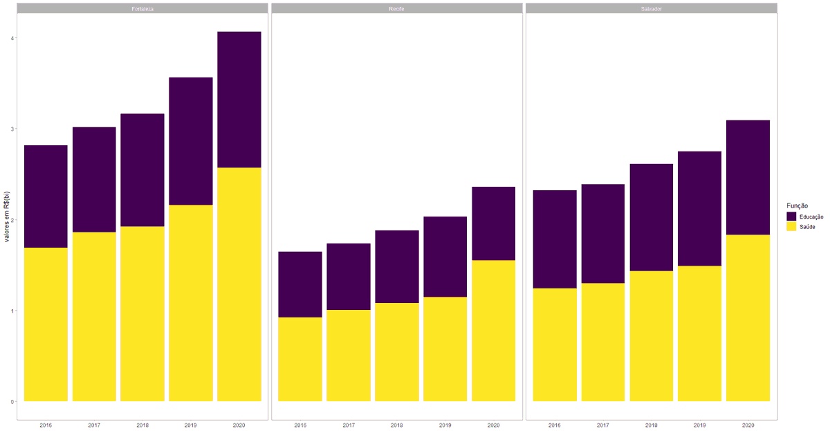 Fernando Barbalho tweet media