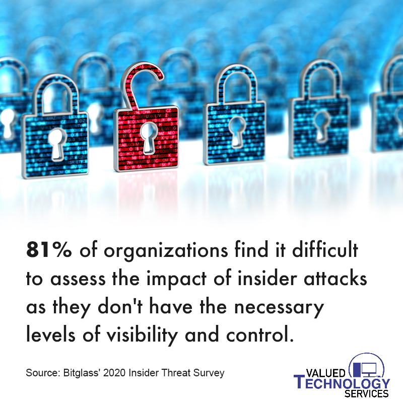 WtbyChamber's tweet image. Chamber Member Douglas Hopson of @valued_tech will be hosting a webinar today from noon until 1 p.m. titled "Is Your Business at Risk? How to Protect Your Business from Today's Cyber Threats." Register here &amp;gt; bit.ly/3Epcysp