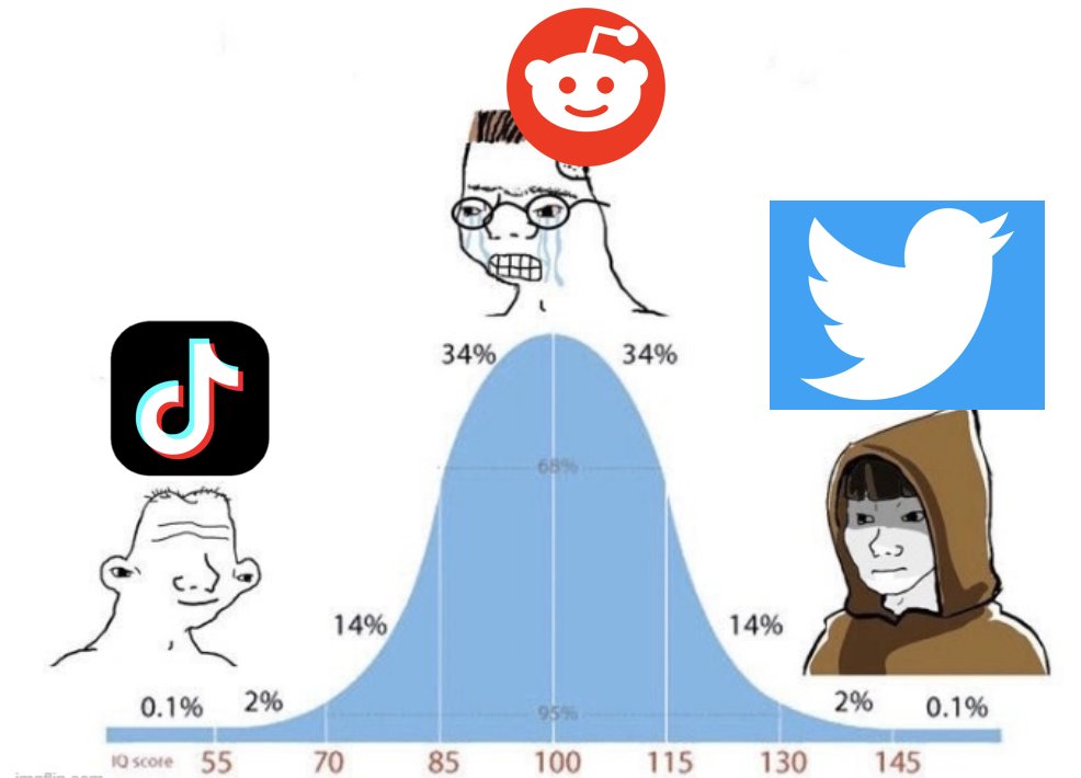 ceteris tweet media