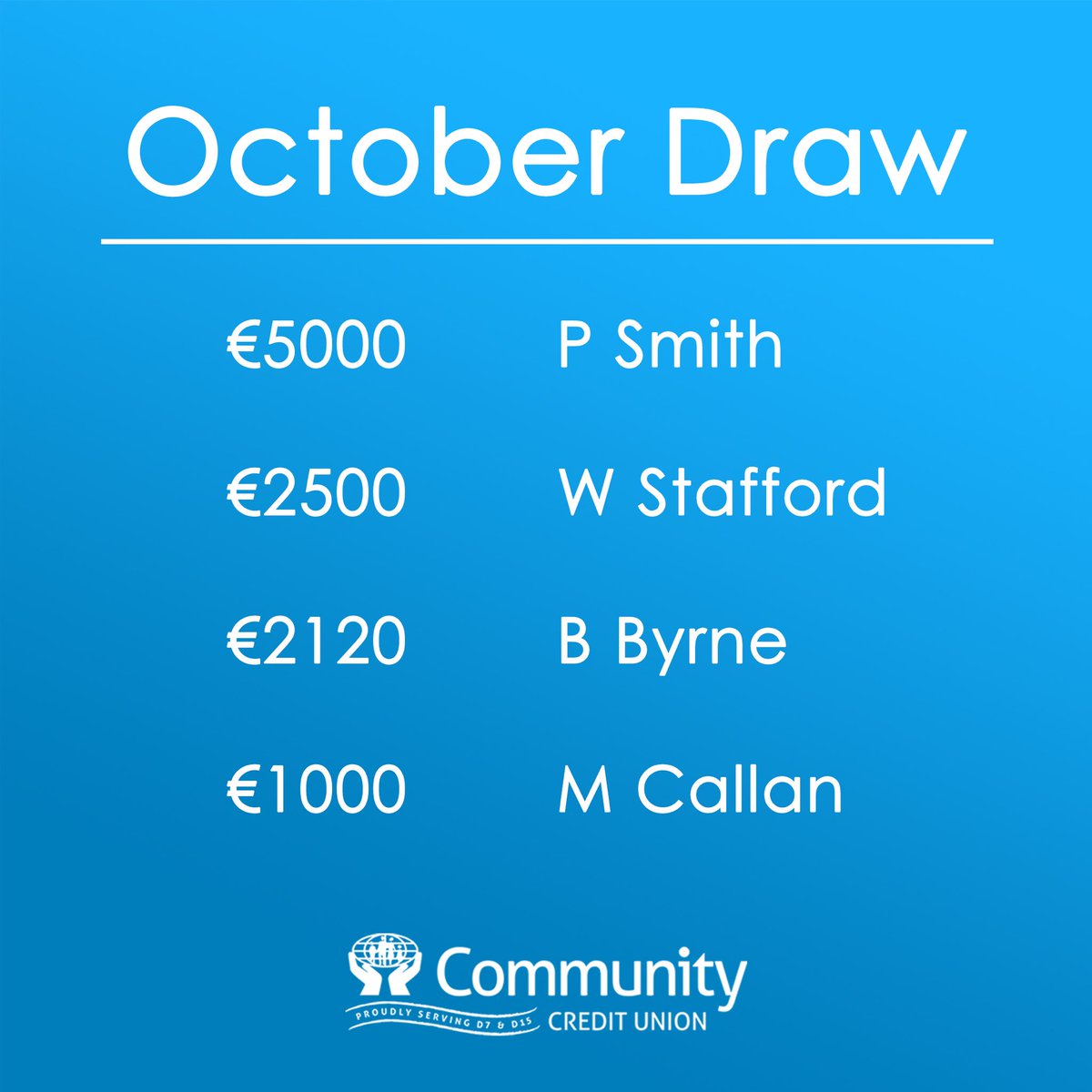 Community_CU's tweet image. Results of our October Members Draw 🎃🥳