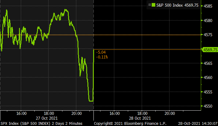 markets's tweet photo. U.S. markets open higher https://t.co/OHWSYS4Uss https://t.co/AkwREFi4gI