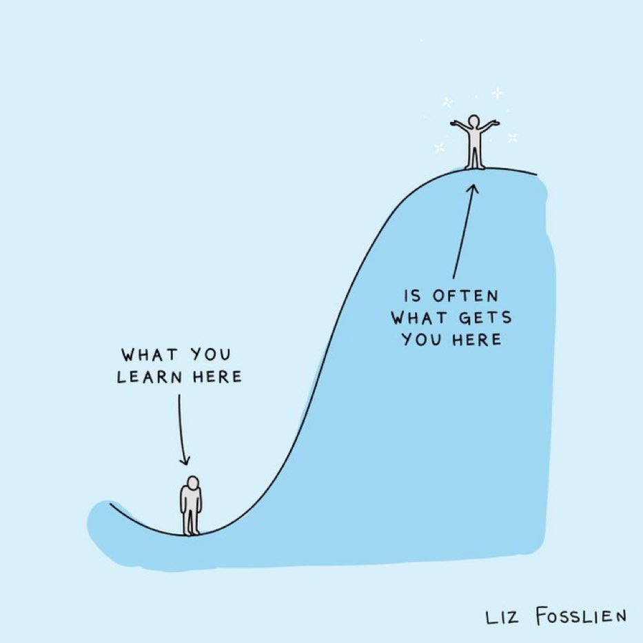 the best views are seen by lifelong learners