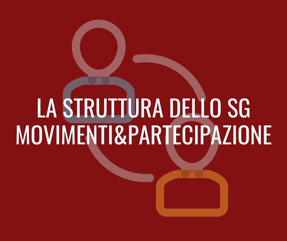 🔶🔸LO SG SI PRESENTA🔸🔶
👥 La struttura organizzativa dello SG
La struttura organizzativa dello SG è costituita dall’assemblea dei/delle aderenti, che si riunisce una volta l’anno, ed è orizzontale, partecipativa e si basa sul metodo del consenso.
👇
standinggroups.sisp.it/movimentisocia…
