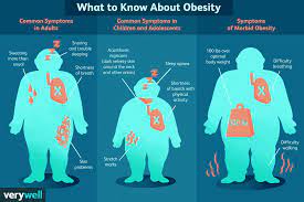 harmonized_in's tweet image. #Obesity is a complex disease involving an excessive amount of body fat. Obesity isn&apos;t just a cosmetic concern. It&apos;s a medical problem that increases the risk of other diseases and health problems, such as heart disease, diabetes, high blood pressure and certain cancers.