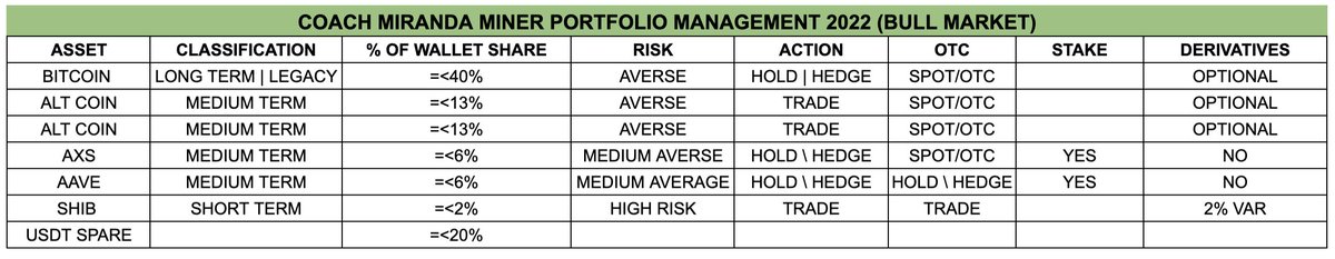 UNDERSTAND WHAT COINS ARE THESE..

SEE YOU IN OUR YOUTUBE CHANNEL! @10PM