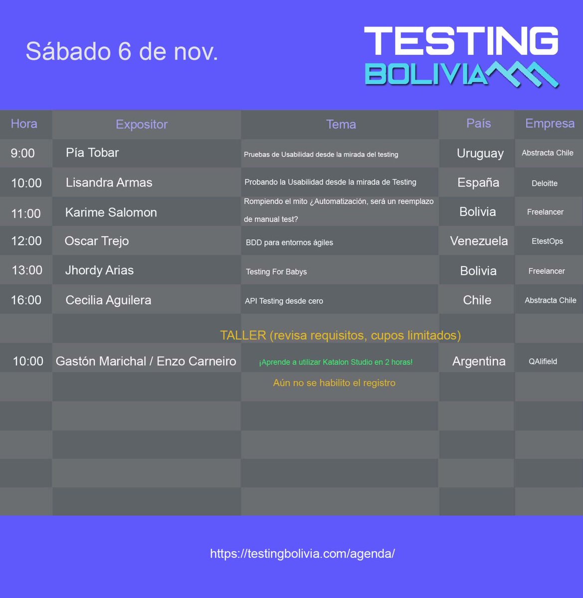 ¡Encantados de apoyar <a href="/testingbolivia/">Testing Bolivia 🇧🇴</a>! ¡Sumate a la 4ta edición de #testingbolivia!

🗓 5 y 6 de noviembre
🌎 Modalidad online, acceso gratuito

Agenda y registración ➡️ testingbolivia.com/agenda/

#softwaretesting #testingconference #testautomation #testing #usabilitytesting