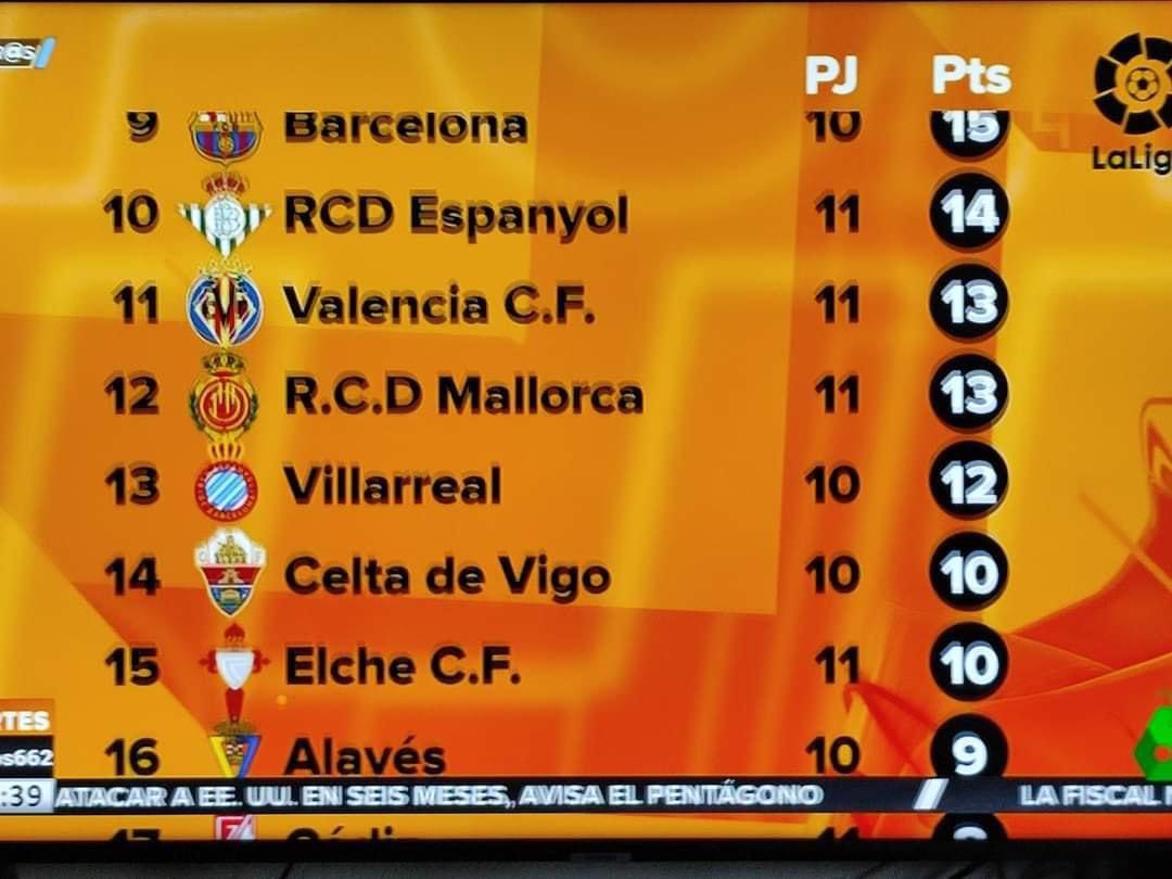 Estos de la <a href="/sextaNoticias/">laSexta Noticias</a> son unos cracks