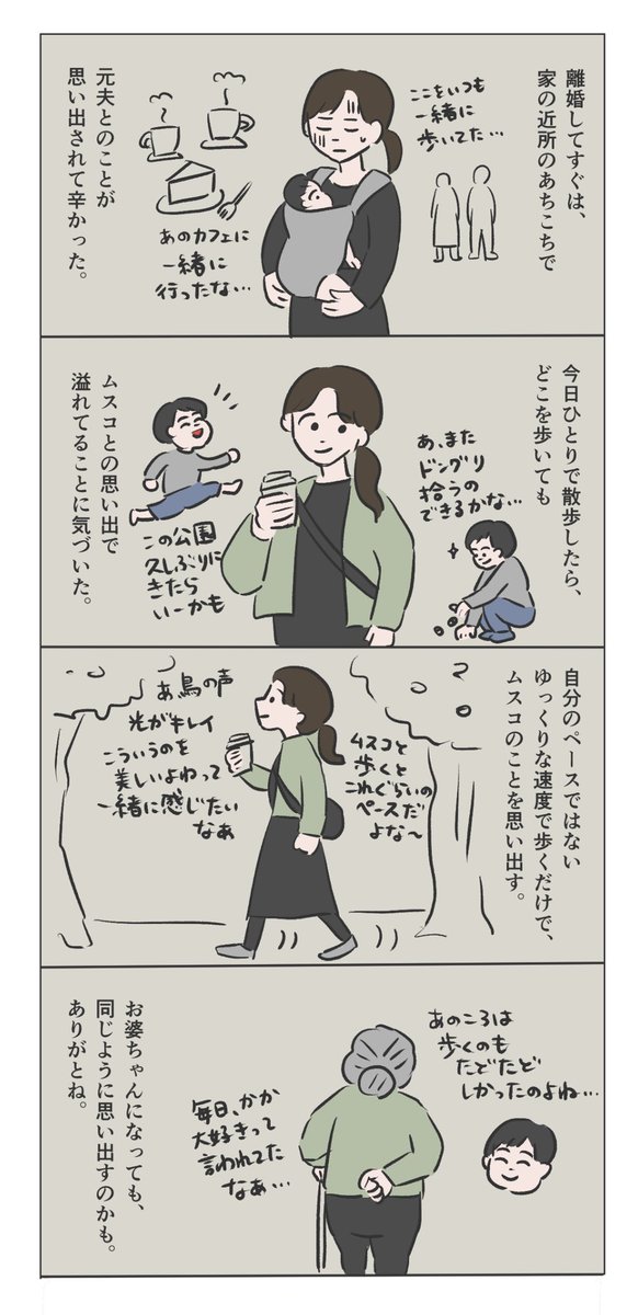 日記です 