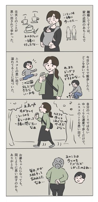 日記です 