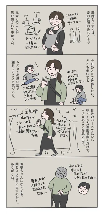 日記です 