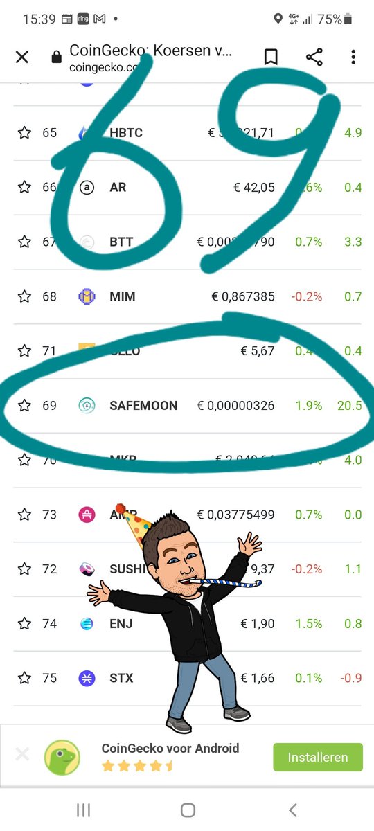 Edwin67085441's tweet photo. P69: Safemoon is coming !!.
This is just the beginning!! πβππ
#top10soon
#SAFEMOONARMY https://t.co/IYUmHw14cA