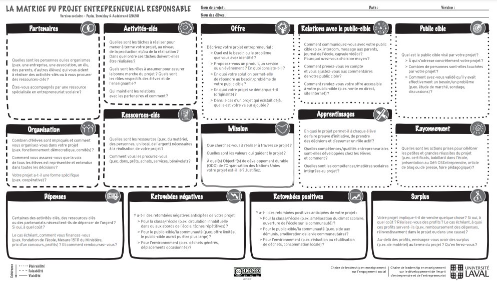 La matrice du projet entrepreneurial responsable - un outil très intéressant à compléter AVEC LES ÉLÈVES afin d'orienter, de réfléchir, d'enrichir les projets entrepreneuriaux conscients. www4.fsa.ulaval.ca/la-recherche/c… #CongresIDEE  @csdceo #CSDCEOentrepreneuriat