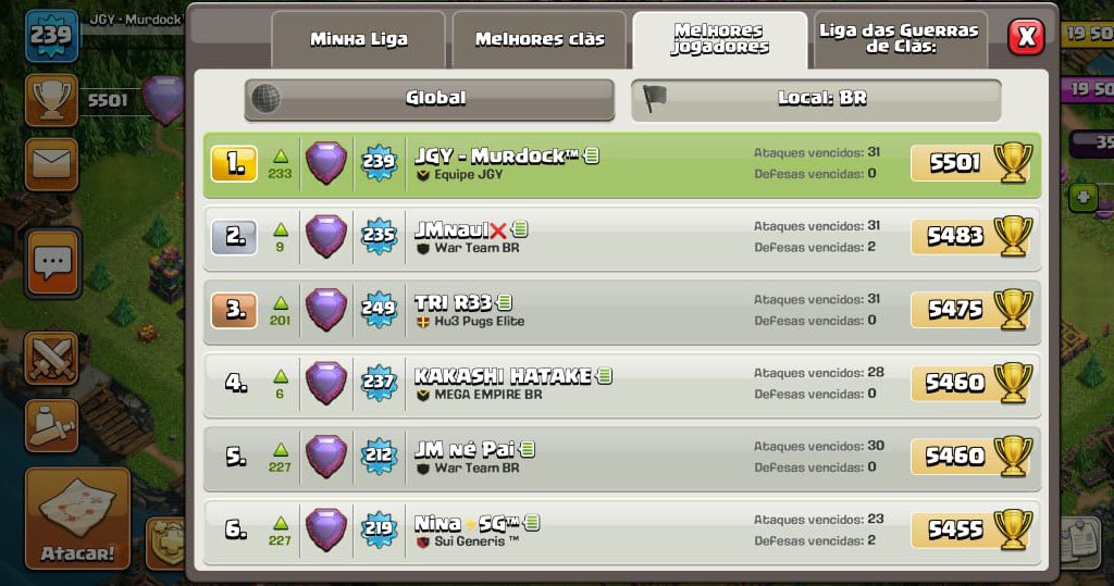 🚀Quando um véio acorda brabo no push.