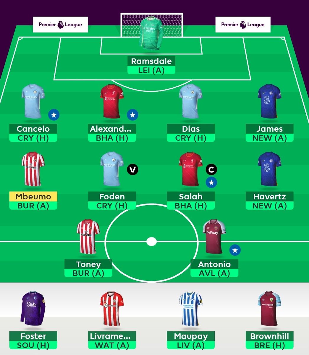 FPL Mihir tweet media