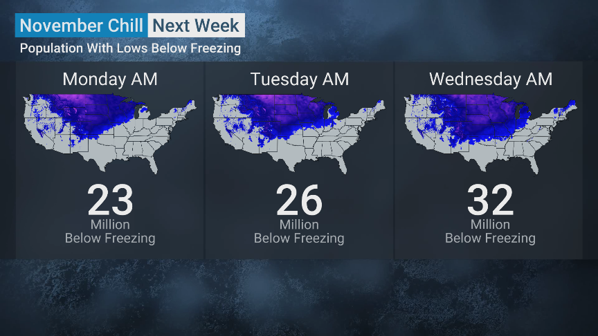 weatherchannel's tweet photo. Novembrrrr is starting off chilly next week! Are you ready? 🥶

We have your city's outlook TODAY on air. https://t.co/FW9uLg6FwP