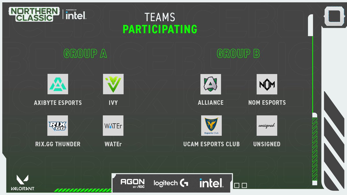 ICEBOXVAL's tweet photo. From 100, down to just 8... 🥶

Please welcome the #NorthernClassic teams 👋

🧊 @AXIBYTE_Esports
🧊 @IVYValo
🧊 @RixGG_
🧊 @WATEr_VALORANT
🧊 @theAllianceGG
🧊 @NOM_Esports
🧊 @UCAM_esports
🧊 @unsignedVL

Don't miss the first Northern Classic!
📺 https://t.co/ATL9AfRgxB https://t.co/WAN4E2pEl0
